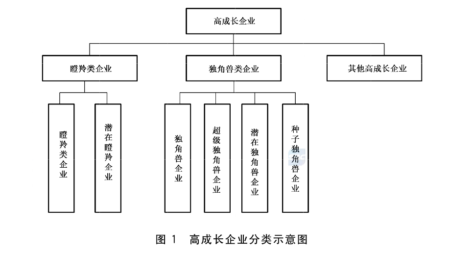 2025年3月 第165页