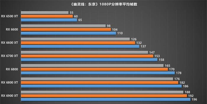 2025年3月 第184页