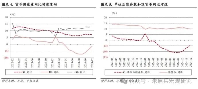 2025年3月 第131页