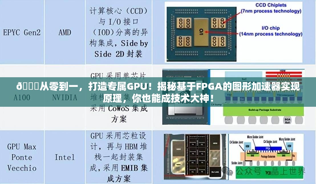 科学健身 第8页